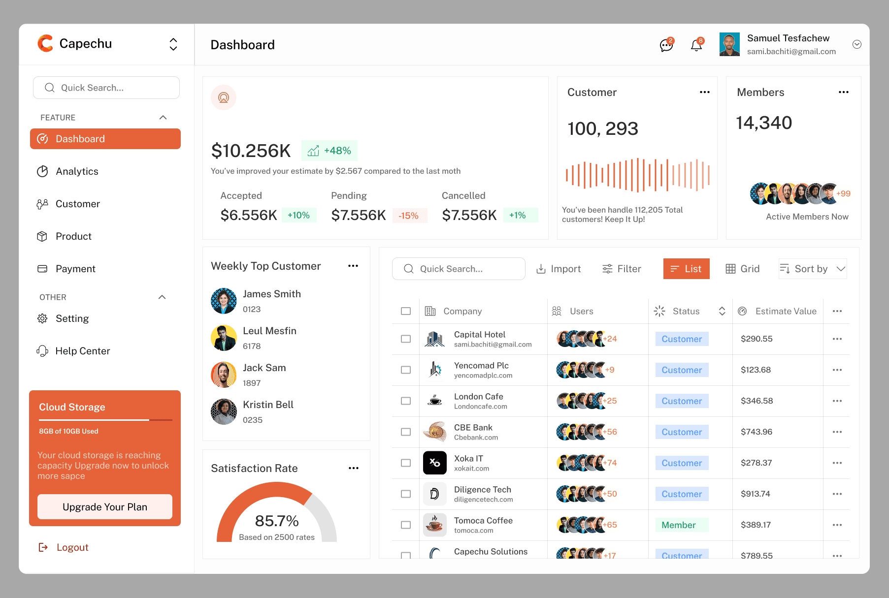 CRM Client Management Dashboard Design